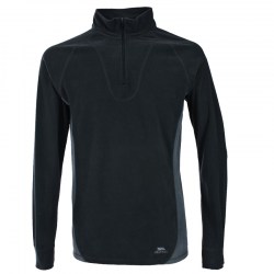 θερμοεσωρουχα